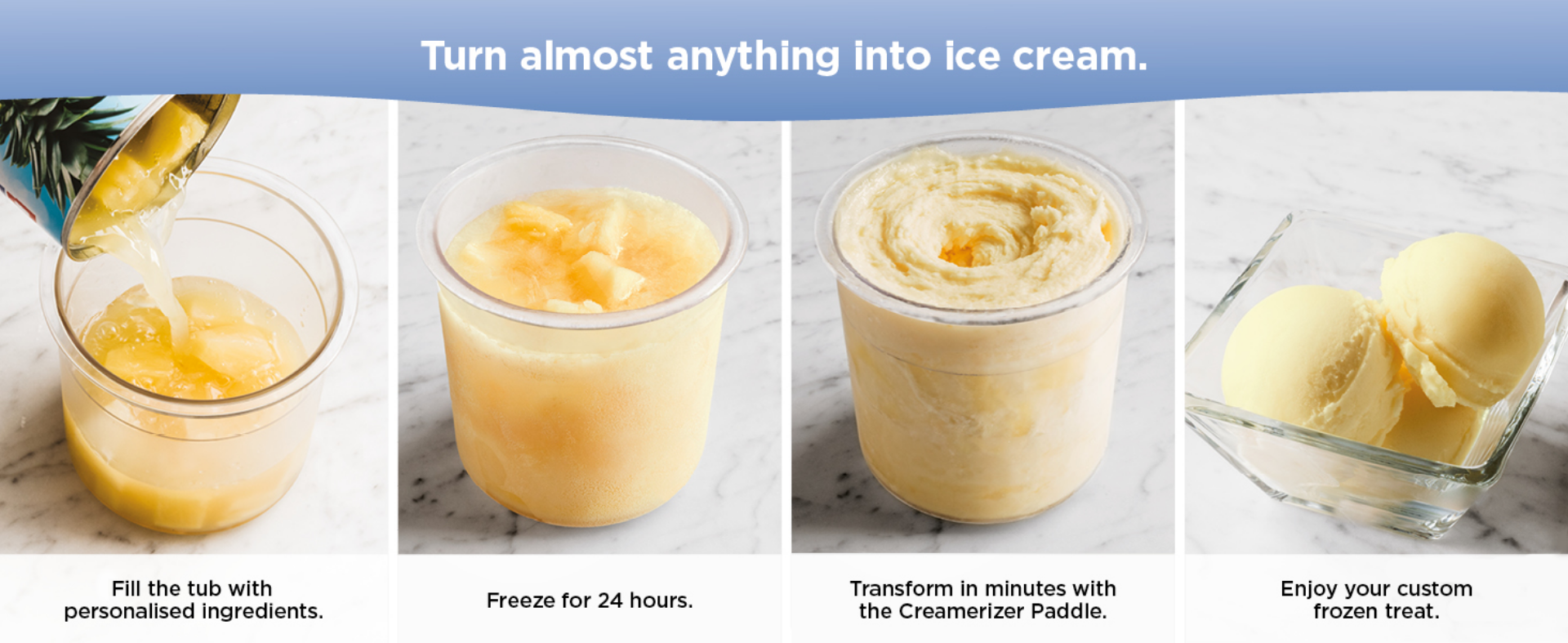 Turn almost anything into ice cream process graphic